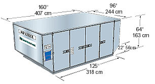 AMF集裝箱 Cargo-knowledge-Container-AMF