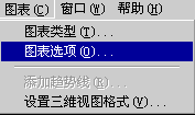 圖表選項菜單