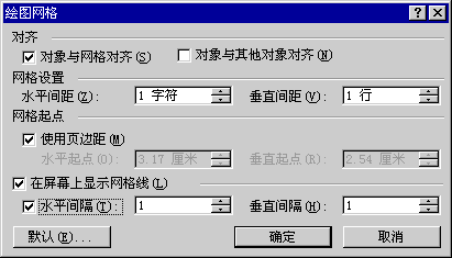 繪圖網格
