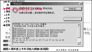 一次挽救Word文檔的經曆