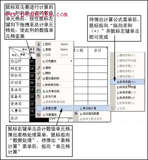 巧用WPS輕鬆做出令人滿意的表格