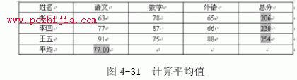 按表格中的公式進行計算