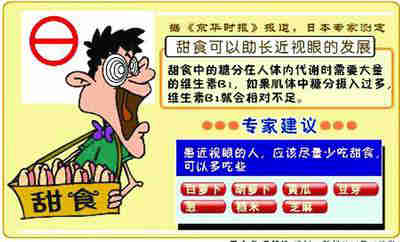 近視眼源於糖澱粉吃得太多